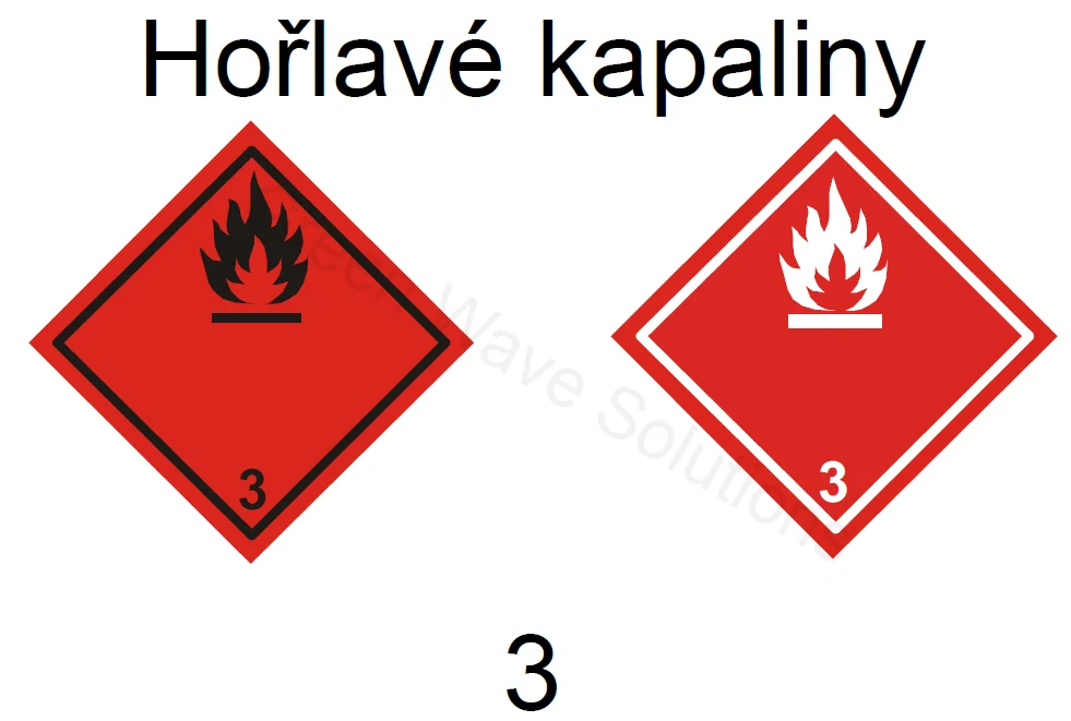 Hořlavé kapaliny