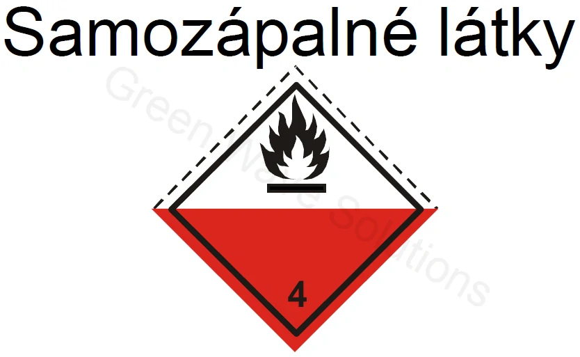 Samozápalné látky