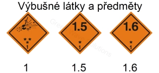 Výbušné látky a předměty