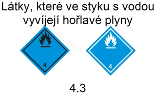 Látky, které ve styku s vodou vyvíjejí hořlavé plyny