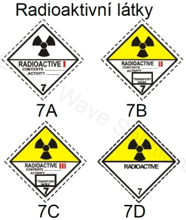 Radioaktivní látky