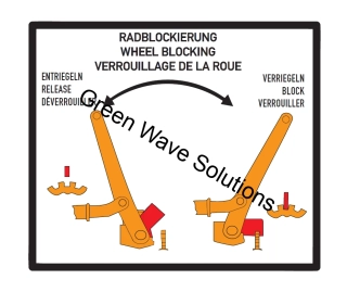 Wheel blocking