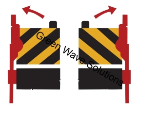 Rollbar zajištěn L+P